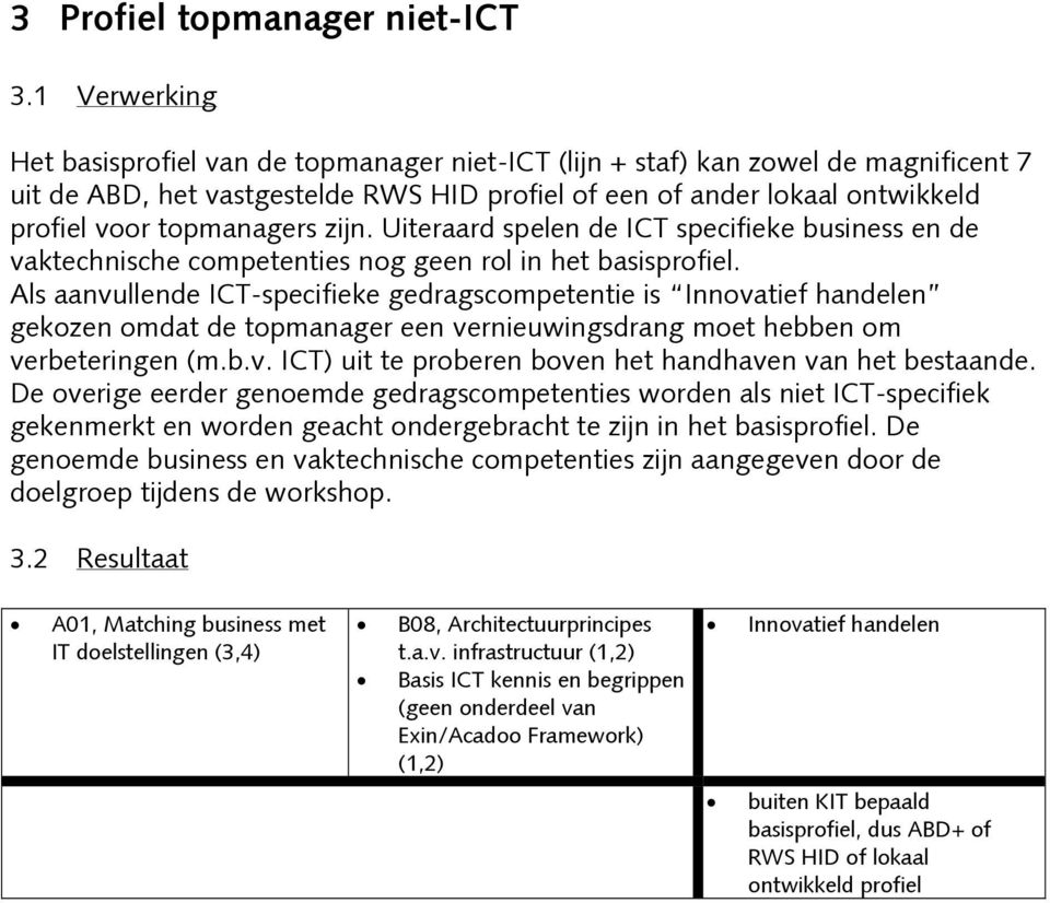 topmanagers zijn. Uiteraard spelen de ICT specifieke business en de vaktechnische competenties nog geen rol in het basisprofiel.