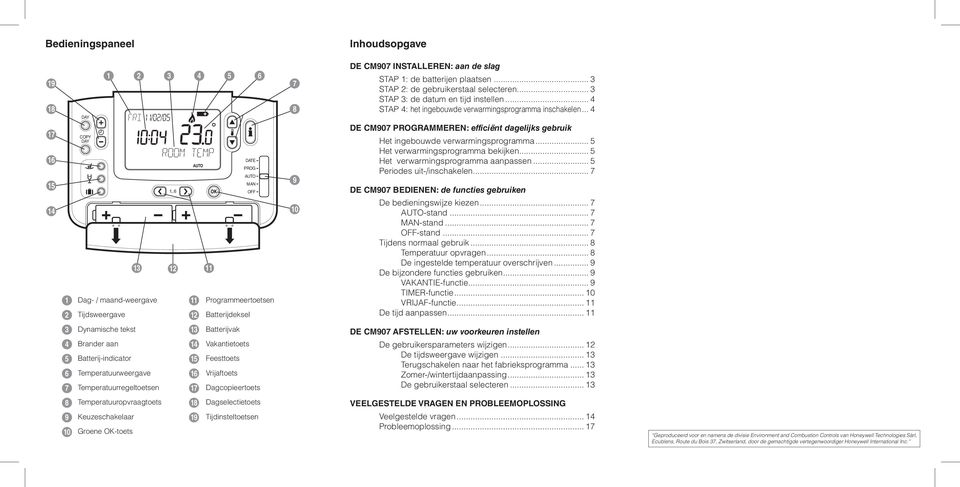 .. 3 STAP 2: de gebruikerstaal selecteren... 3 STAP 3: de datum en tijd instellen... 4 STAP 4: het ingebouwde verwarmingsprogramma inschakelen.