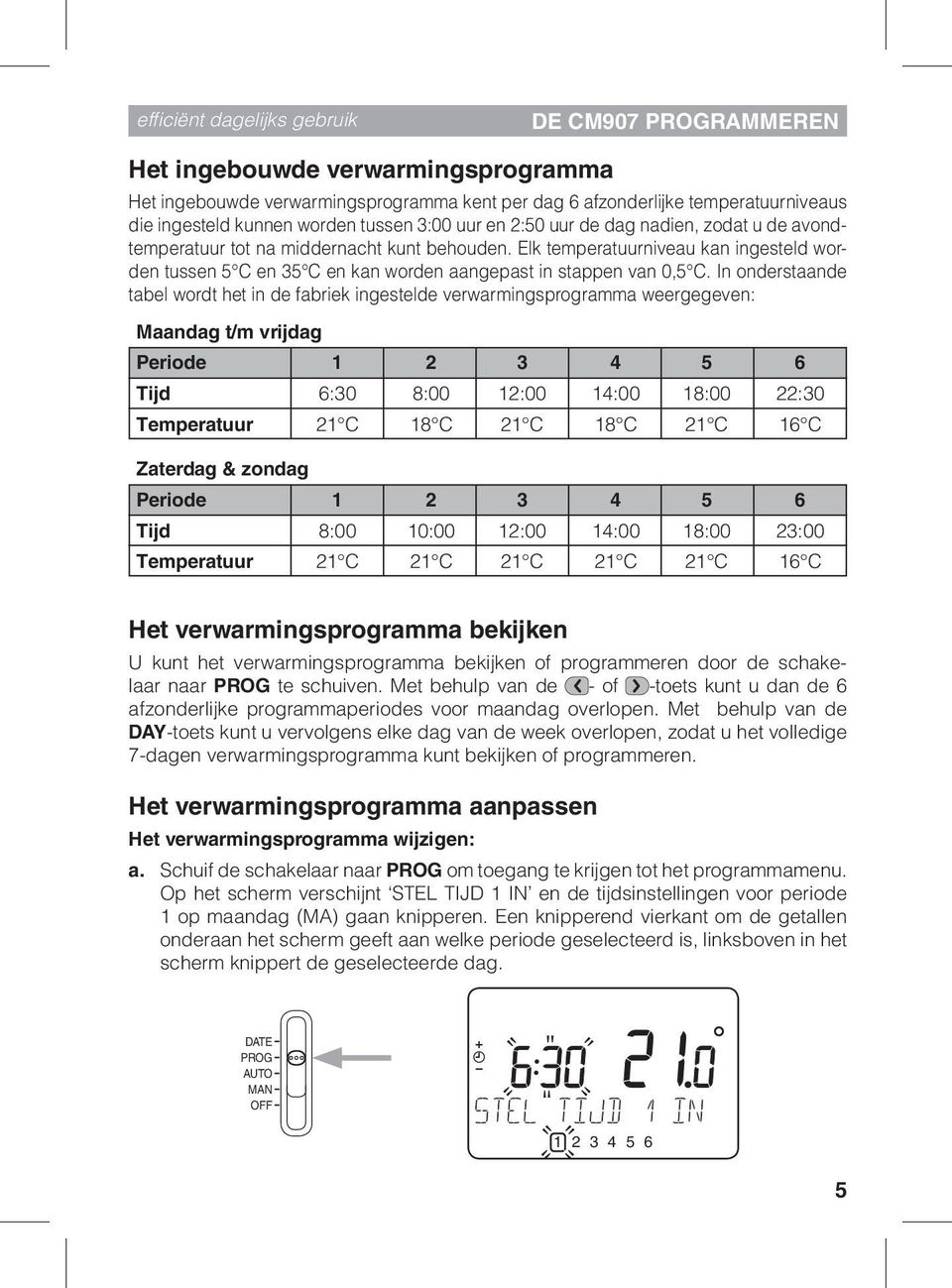 Elk temperatuurniveau kan ingesteld worden tussen 5 C en 35 C en kan worden aangepast in stappen van 0,5 C.