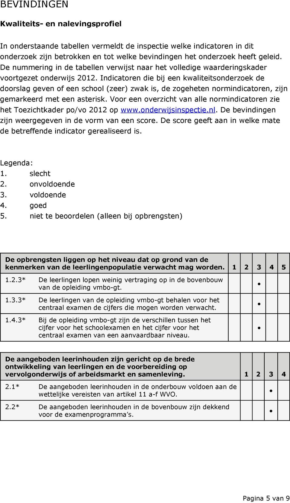 Indicatoren die bij een kwaliteitsonderzoek de doorslag geven of een school (zeer) zwak is, de zogeheten normindicatoren, zijn gemarkeerd met een asterisk.