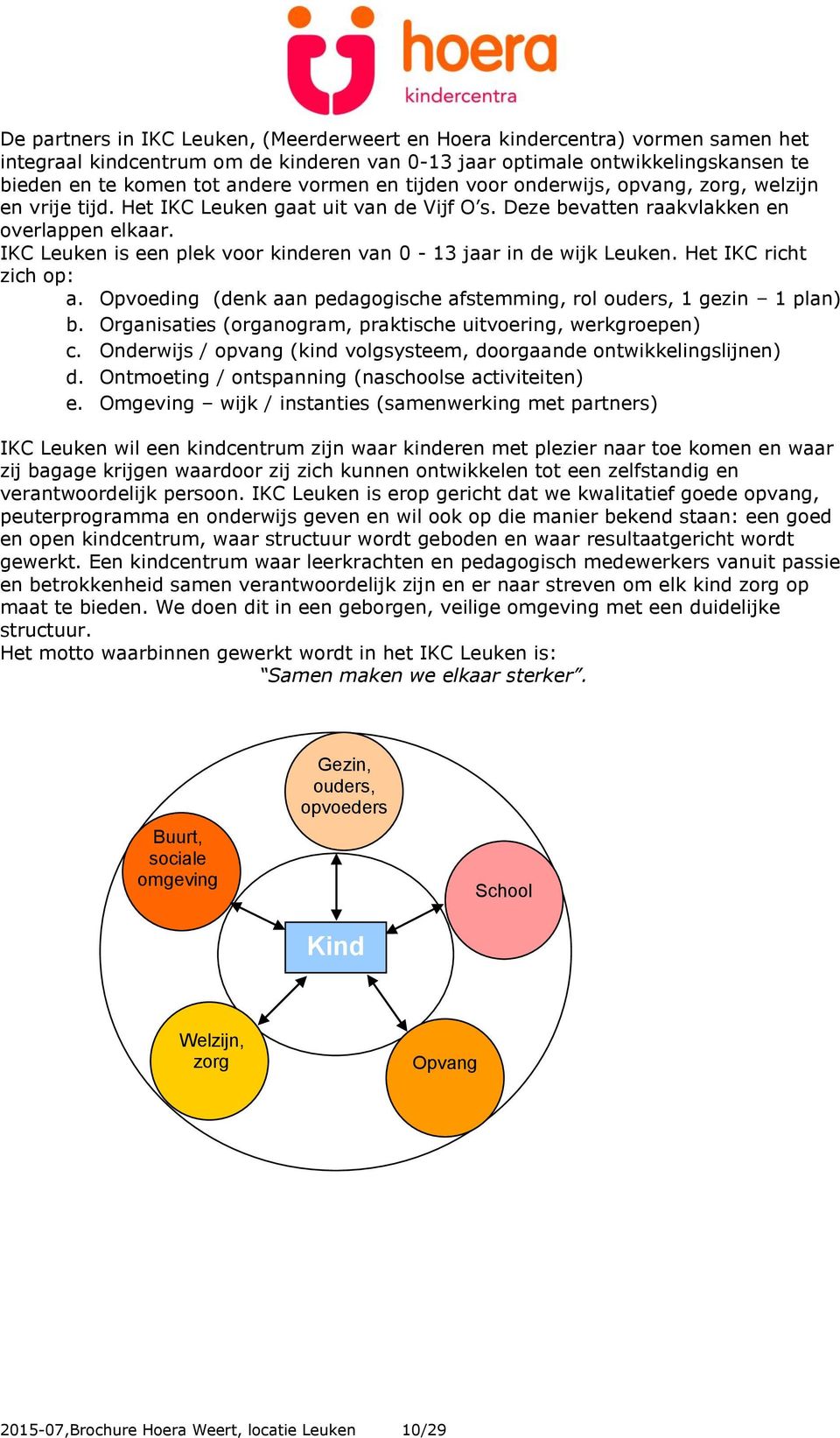 IKC Leuken is een plek voor kinderen van 0-13 jaar in de wijk Leuken. Het IKC richt zich op: a. Opvoeding (denk aan pedagogische afstemming, rol ouders, 1 gezin 1 plan) b.