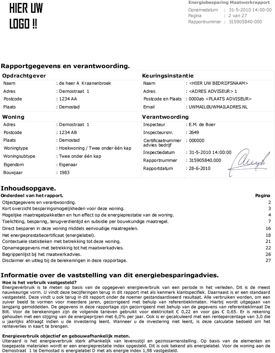 onder één kap Woningsubtype : Twee onder één kap Eigendom : Eigenaar Bouwjaar : 1983 Keuringsinstantie Naam Adres Postcode en Plaats Email Verantwoording Inspecteur Inspecteursnr.