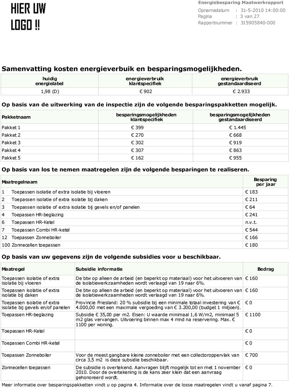 Pakketnaam besparingsmogelijkheden klantspecifiek besparingsmogelijkheden gestandaardiseerd Pakket 1 399 1.