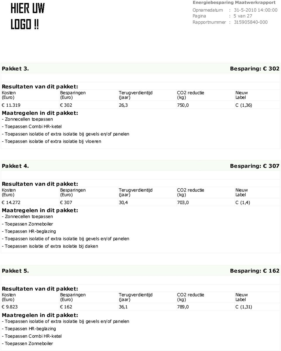 isolatie bij vloeren Pakket 4. Besparing: 307 Resultaten van dit pakket: Kosten Besparingen (Euro) (Euro) Terugverdientijd (jaar) CO2 reductie (kg) Nieuw Label 14.