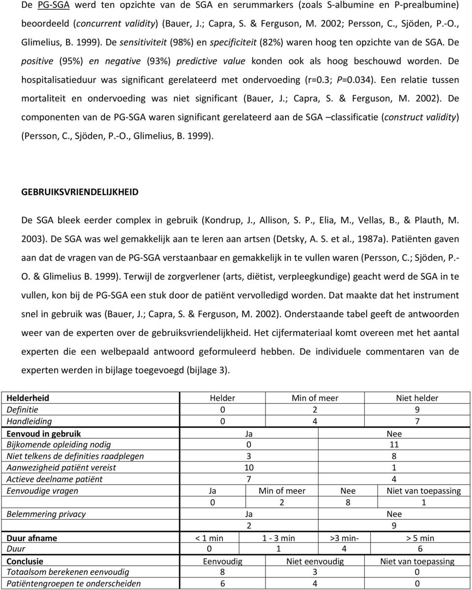 De hospitalisatieduur was significant gerelateerd met ondervoeding (r=0.3; P=0.034). Een relatie tussen mortaliteit en ondervoeding was niet significant (Bauer, J.; Capra, S. & Ferguson, M. 2002).