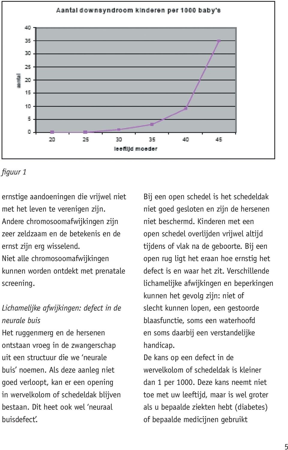 Lichamelijke afwijkingen: defect in de neurale buis Het ruggenmerg en de hersenen ontstaan vroeg in de zwangerschap uit een structuur die we neurale buis noemen.