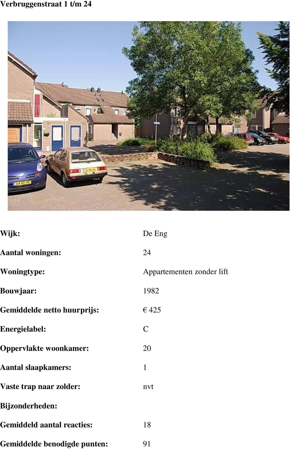 huurprijs: 425 Oppervlakte woonkamer: 20 Aantal