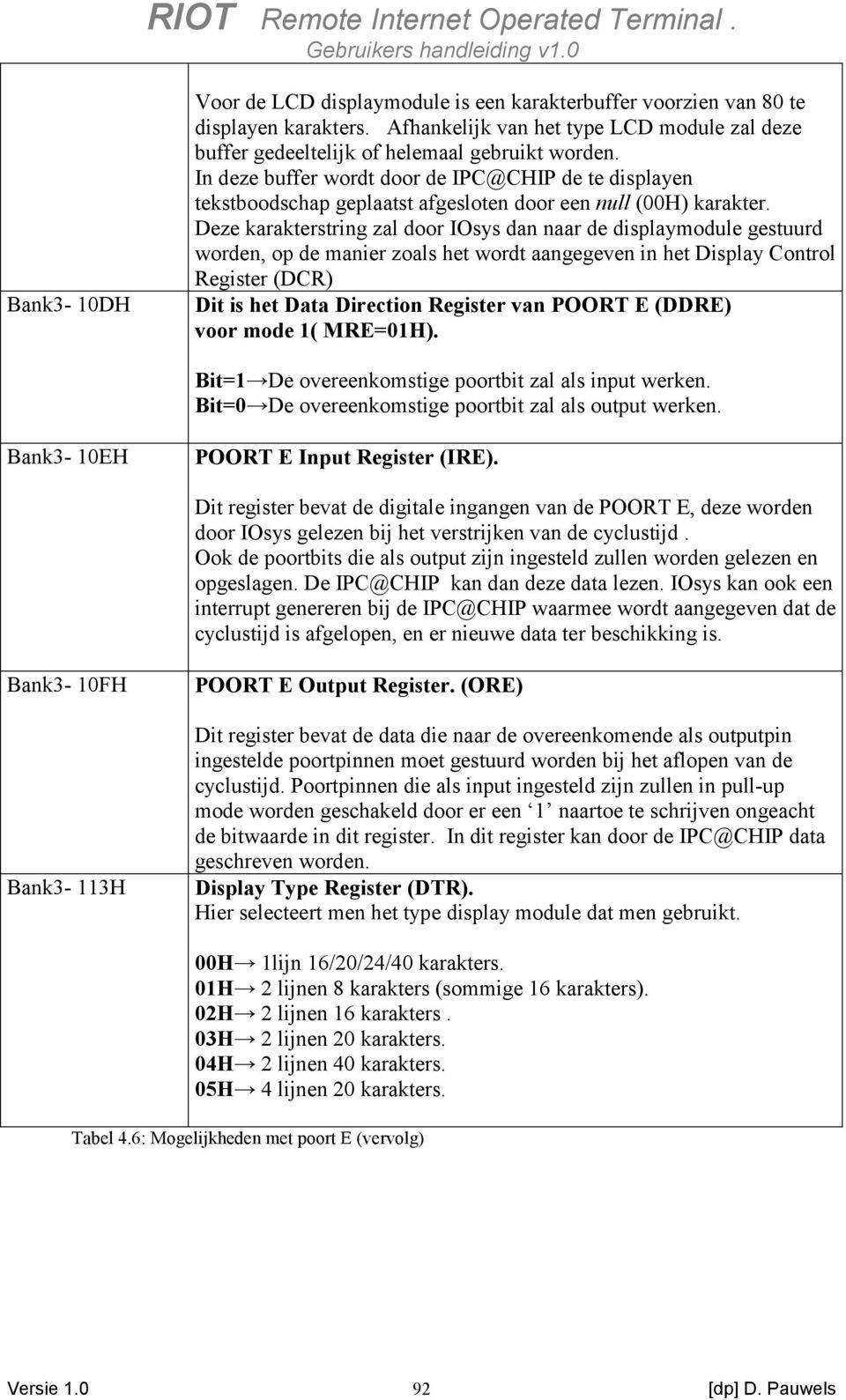 Deze karakterstring zal door IOsys dan naar de displaymodule gestuurd worden, op de manier zoals het wordt aangegeven in het Display Control Register (DCR) Dit is het Data Direction Register van