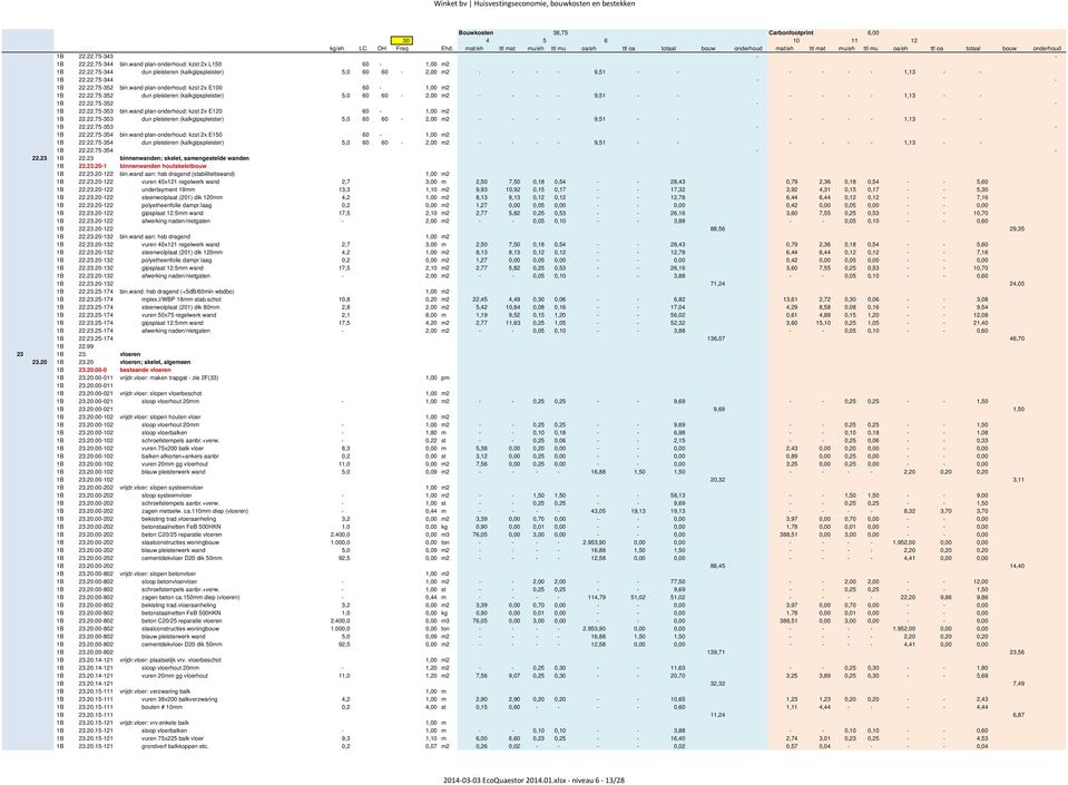 wand plan-onderhoud: kzst 2x E120 60-1,00 m2 1B 22.22.75-353 dun pleisteren (kalkgipspleister) 5,0 60 60-2,00 m2 - - - - 9,51 - - - - - - 1,13 - - 1B 22.22.75-353 - - 1B 22.22.75-354 bin.
