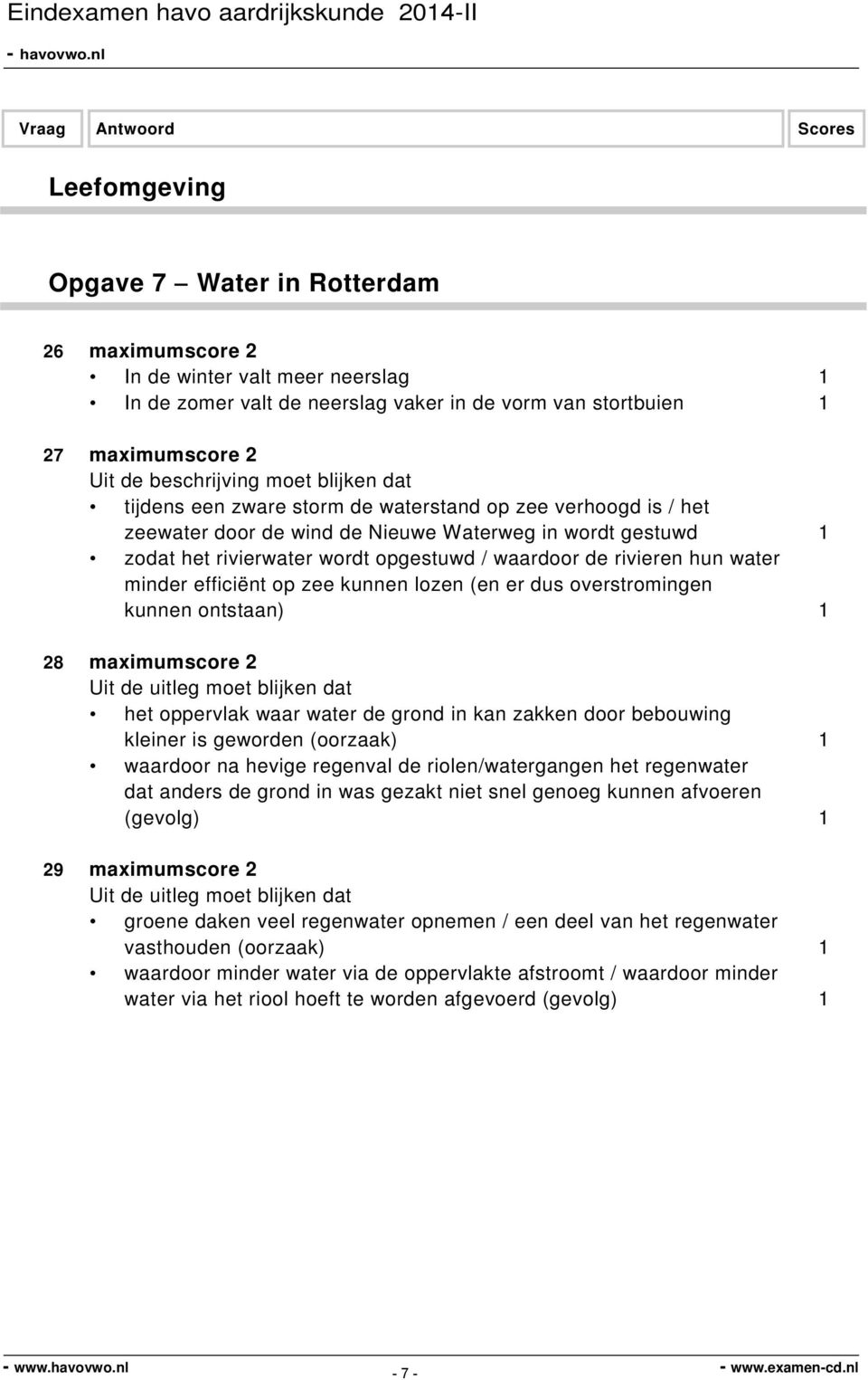 water minder efficiënt op zee kunnen lozen (en er dus overstromingen kunnen ontstaan) 1 28 maximumscore 2 het oppervlak waar water de grond in kan zakken door bebouwing kleiner is geworden (oorzaak)