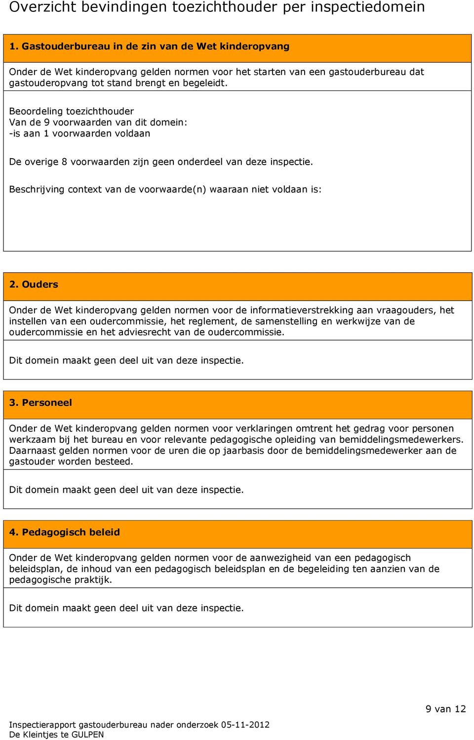 Beoordeling toezichthouder Van de 9 voorwaarden van dit domein: -is aan 1 voorwaarden voldaan De overige 8 voorwaarden zijn geen onderdeel van deze inspectie.