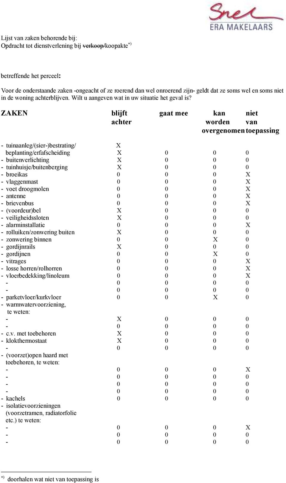 ZAKEN blijft gaat mee kan niet achter worden van overgenomen toepassing - tuinaanleg/(sier-)bestrating/ X beplanting/erfafscheiding X 0 0 0 - buitenverlichting X 0 0 0 - tuinhuisje/buitenberging X 0