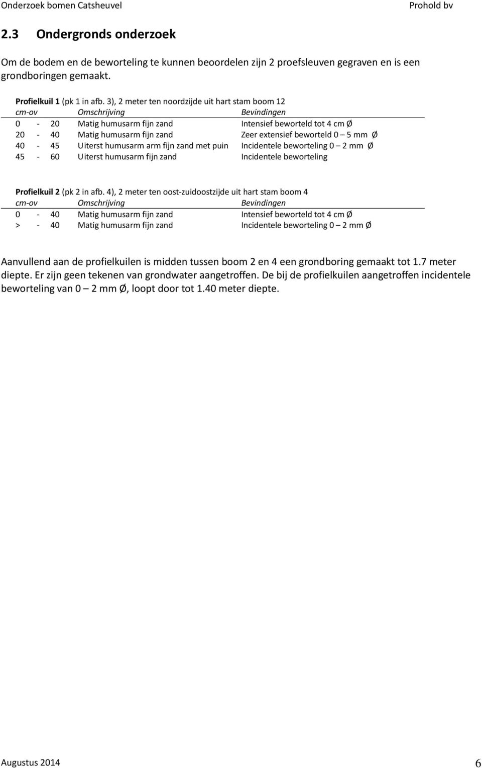 5 mm Ø 40-45 Uiterst humusarm arm fijn zand met puin Incidentele beworteling 0 2 mm Ø 45-60 Uiterst humusarm fijn zand Incidentele beworteling Profielkuil 2 (pk 2 in afb.