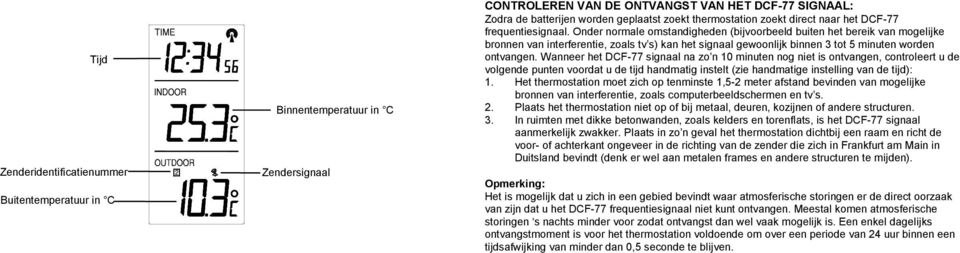 Onder normale omstandigheden (bijvoorbeeld buiten het bereik van mogelijke bronnen van interferentie, zoals tv s) kan het signaal gewoonlijk binnen 3 tot 5 minuten worden ontvangen.