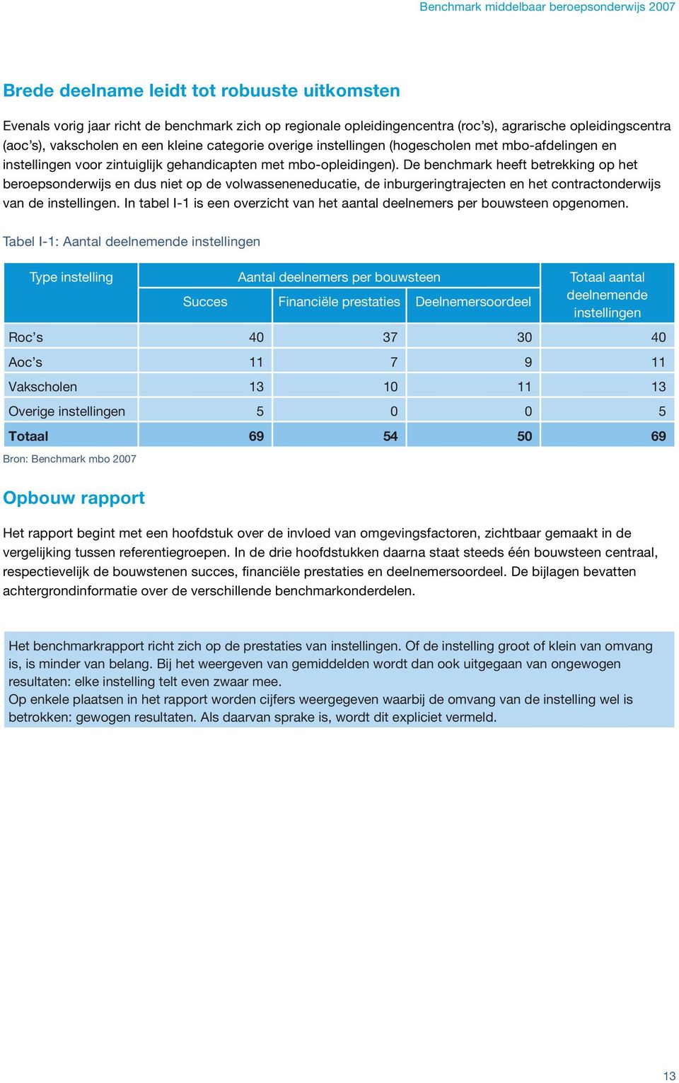 De benchmark heeft betrekking op het beroepsonderwijs en dus niet op de volwasseneneducatie, de inburgeringtrajecten en het contractonderwijs van de instellingen.