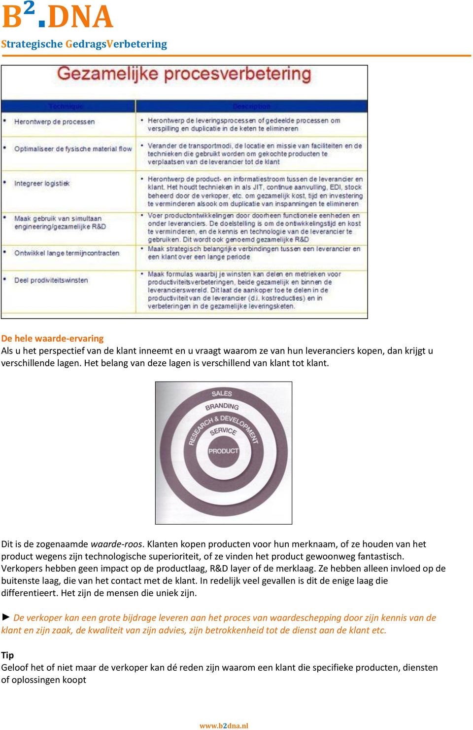 Klanten kopen producten voor hun merknaam, of ze houden van het product wegens zijn technologische superioriteit, of ze vinden het product gewoonweg fantastisch.