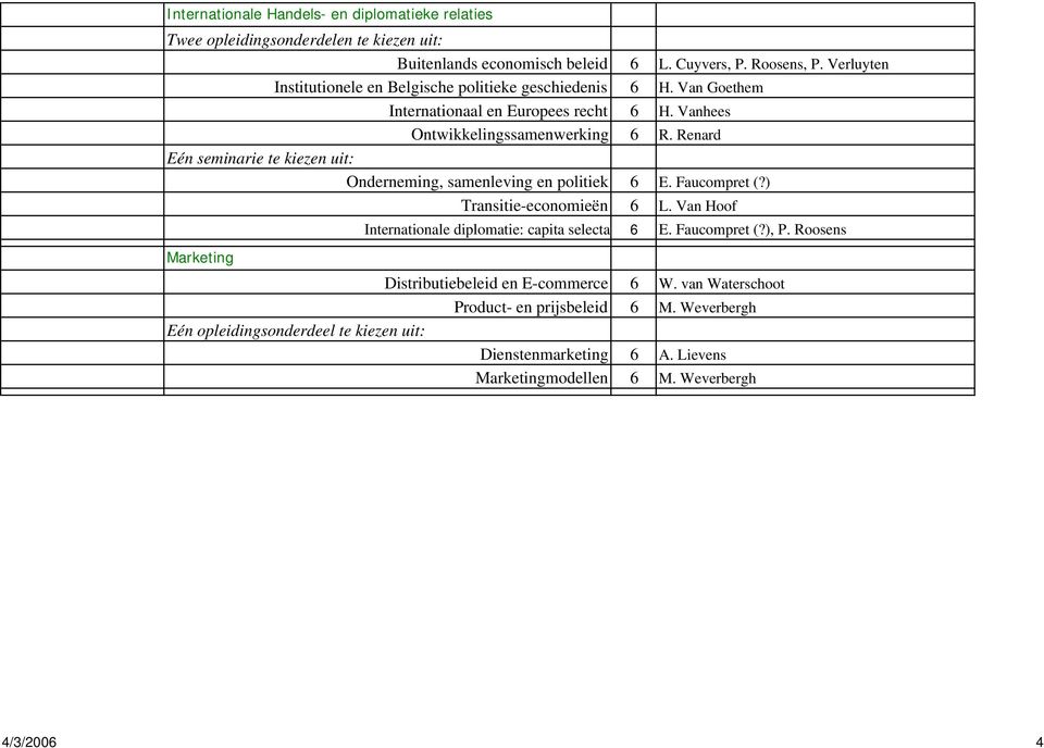 Renard Eén seminarie te kiezen uit: Onderneming, samenleving en politiek 6 E. Faucompret (?) Transitie-economieën 6 L. Van Hoof Internationale diplomatie: capita selecta 6 E.