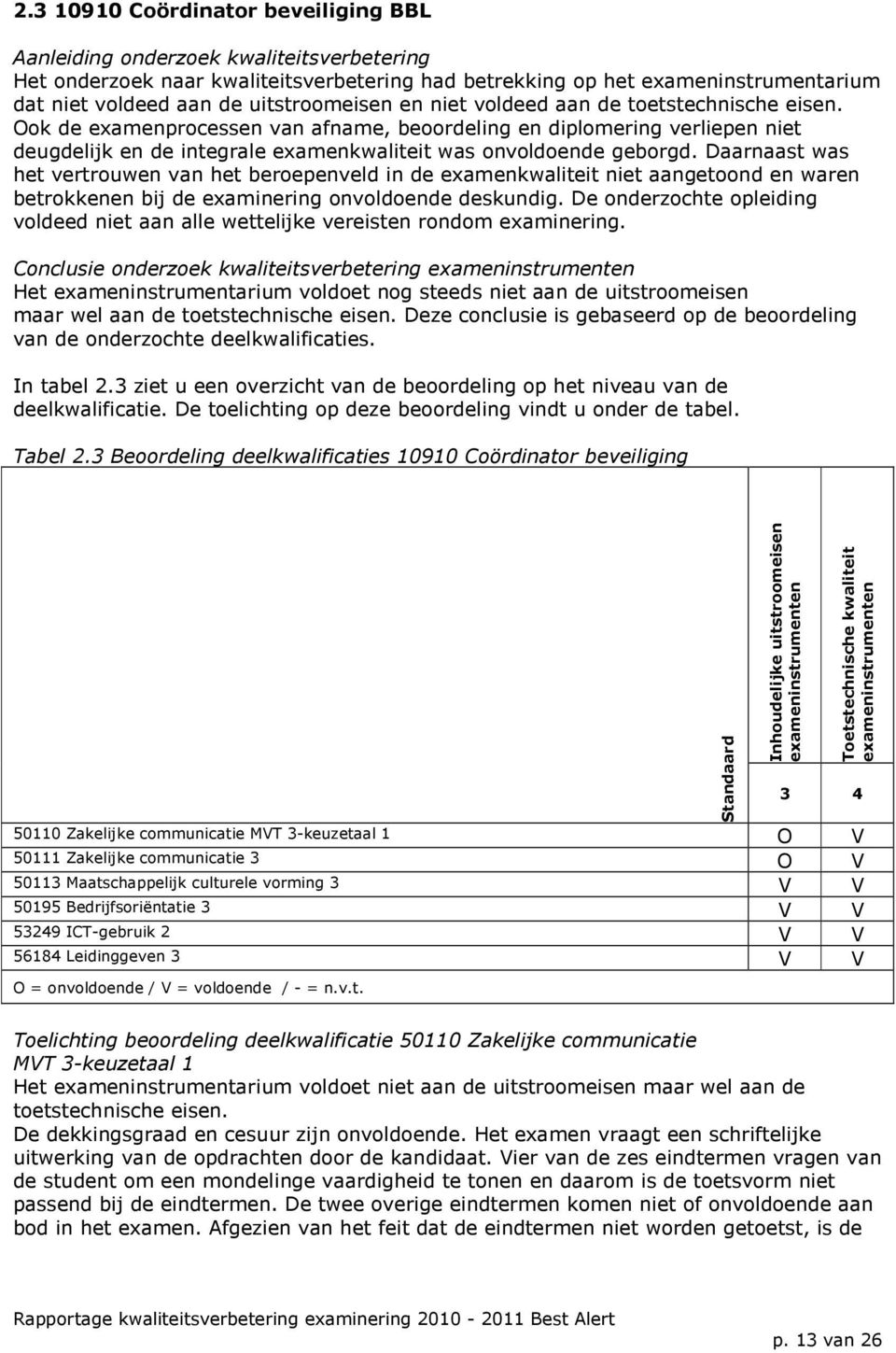 Ook de examenprocessen van afname, beoordeling en diplomering verliepen niet deugdelijk en de integrale examenkwaliteit was onvoldoende geborgd.