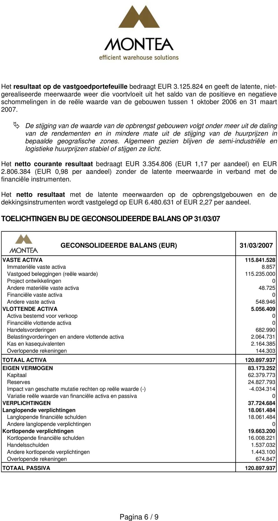 maart 2007. De stijging van de waarde van de opbrengst gebouwen volgt onder meer uit de daling van de rendementen en in mindere mate uit de stijging van de huurprijzen in bepaalde geografische zones.