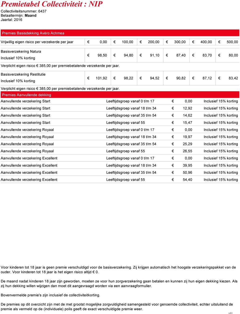 verzekering Start Leeftijdsgroep vanaf 18 t/m 34 12,92 Inclusief 15% korting Aanvullende verzekering Start Leeftijdsgroep vanaf 35 t/m 54 14,62 Inclusief 15% korting Aanvullende verzekering Start