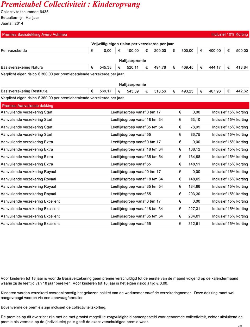 verzekering Start Leeftijdsgroep vanaf 0 t/m 17 0,00 Inclusief 15% korting Aanvullende verzekering Start Leeftijdsgroep vanaf 18 t/m 34 63,10 Inclusief 15% korting Aanvullende verzekering Start