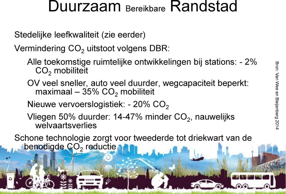 maximaal 35% CO 2 mobiliteit Nieuwe vervoerslogistiek: - 20% CO 2 Vliegen 50% duurder: 14-47% minder CO 2, nauwelijks
