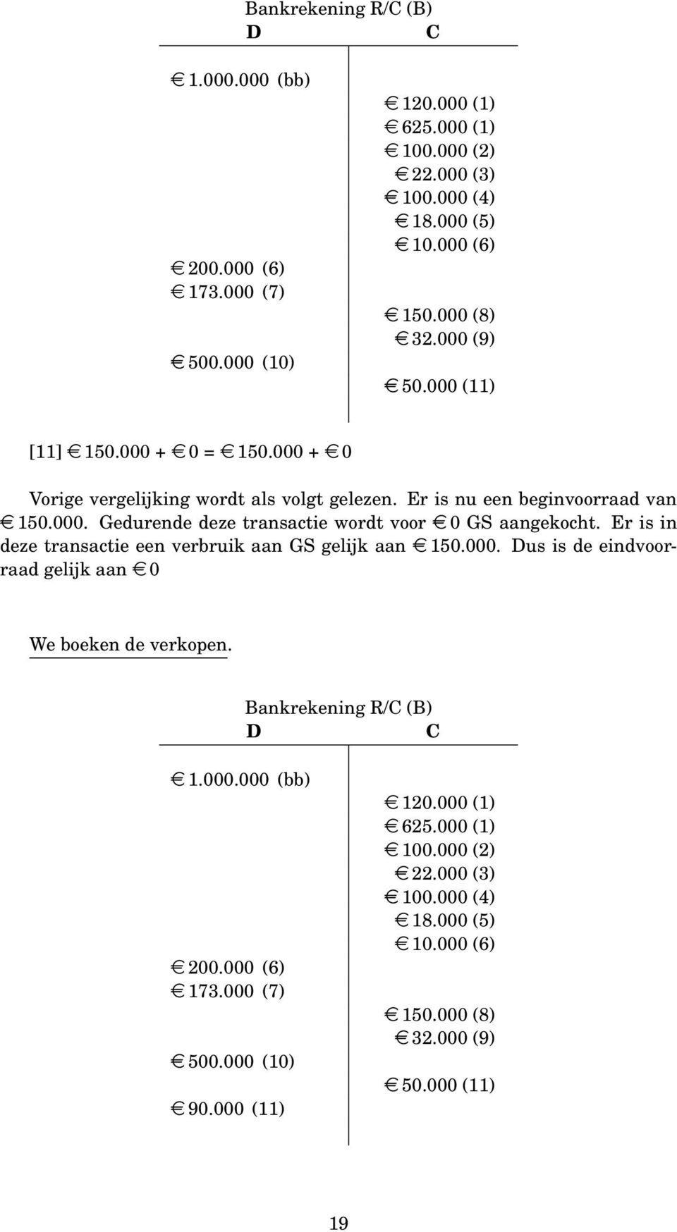 Er is in deze transactie een verbruik aan GS gelijk aan e 150.000. us is de eindvoorraad gelijk aan e 0 We boeken de verkopen.