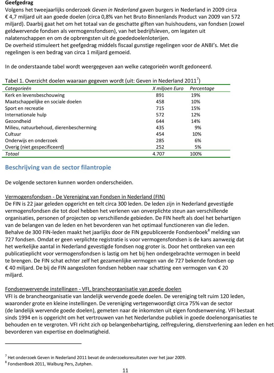 Daarbij gaat het om het totaal van de geschatte giften van huishoudens, van fondsen (zowel geldwervende fondsen als vermogensfondsen), van het bedrijfsleven, om legaten uit nalatenschappen en om de