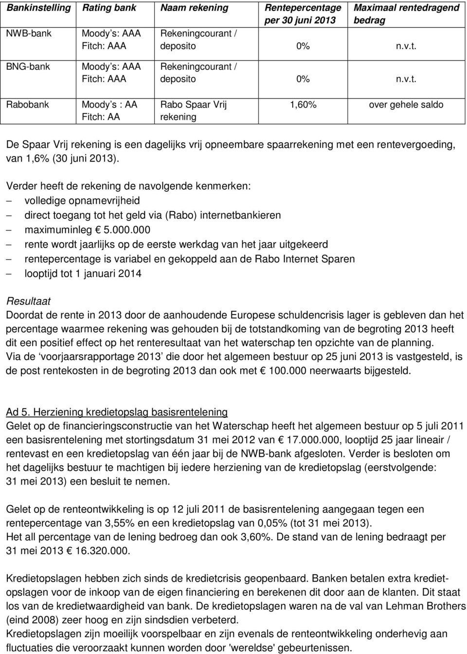 2013). Verder heeft de rekening de navolgende kenmerken: volledige opnamevrijheid direct toegang tot het geld via (Rabo) internetbankieren maximuminleg 5.000.