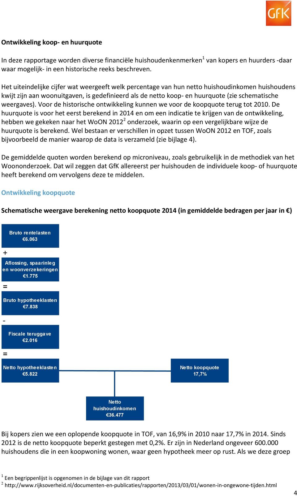 weergaves). Voor de historische ontwikkeling kunnen we voor de koopquote terug tot 2010.