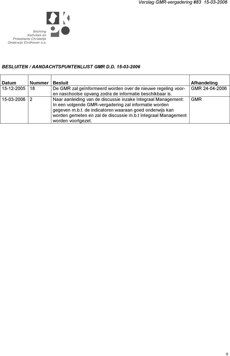 D. 15-03-2006 Datum Nummer Besluit Afhandeling 15-12-2005 18 De GMR zal geïnformeerd worden over de nieuwe regeling voor- GMR