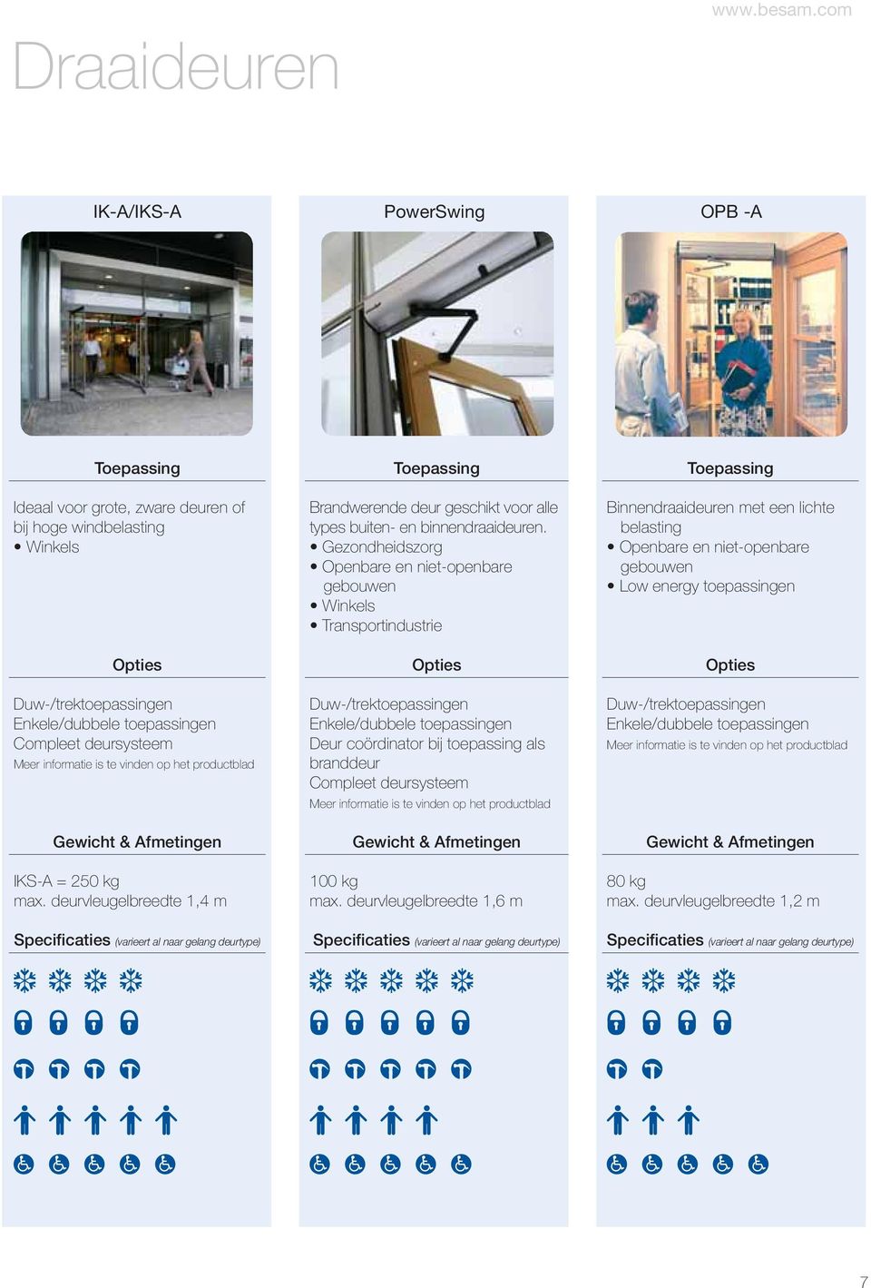 IKS-A = 250 kg max. deurvleugelbreedte 1,4 m Brandwerende deur geschikt voor alle types buiten- en binnendraaideuren.