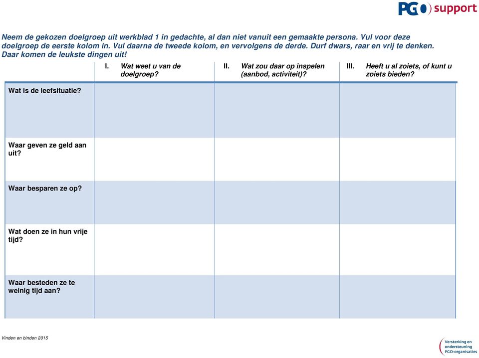 Daar komen de leukste dingen uit! Wat is de leefsituatie? I. Wat weet u van de doelgroep? II.