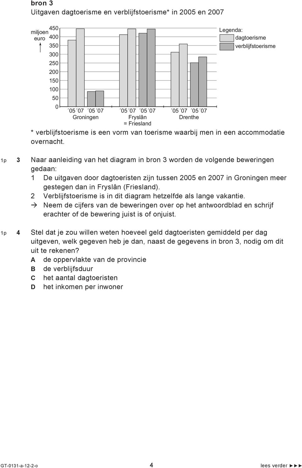 1p 3 Naar aanleiding van het diagram in bron 3 worden de volgende beweringen gedaan: 1 De uitgaven door dagtoeristen zijn tussen 2005 en 2007 in Groningen meer gestegen dan in Fryslân (Friesland).