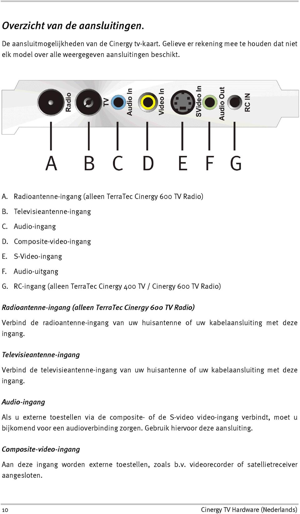 RC-ingang (alleen TerraTec Cinergy 400 TV / Cinergy 600 TV Radio) Radioantenne-ingang (alleen TerraTec Cinergy 600 TV Radio) Verbind de radioantenne-ingang van uw huisantenne of uw kabelaansluiting