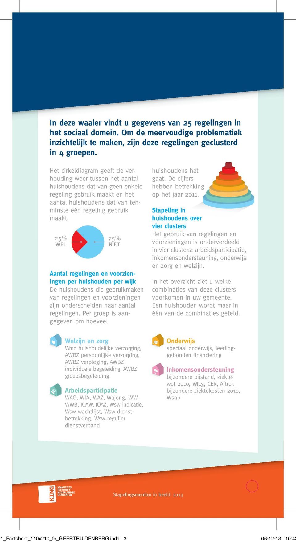 25% 75% Aantal regelingen per huishouden per wijk De huishoudens die gebruikmaken van regelingen zijn onderscheiden naar aantal regelingen. Per groep is aangegeven om hoeveel huishoudens het gaat.