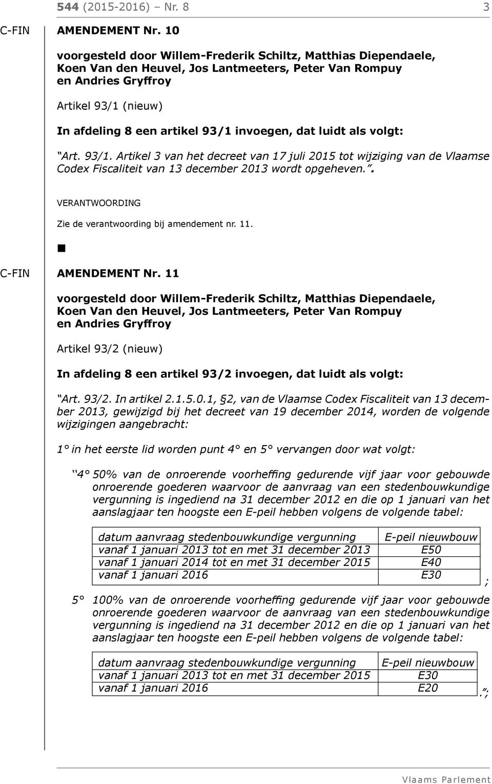 invoegen, dat luidt als volgt: Art. 93/1. Artikel 3 van het decreet van 17 juli 2015 tot wijziging van de Vlaamse Codex Fiscaliteit van 13 december 2013 wordt opgeheven.