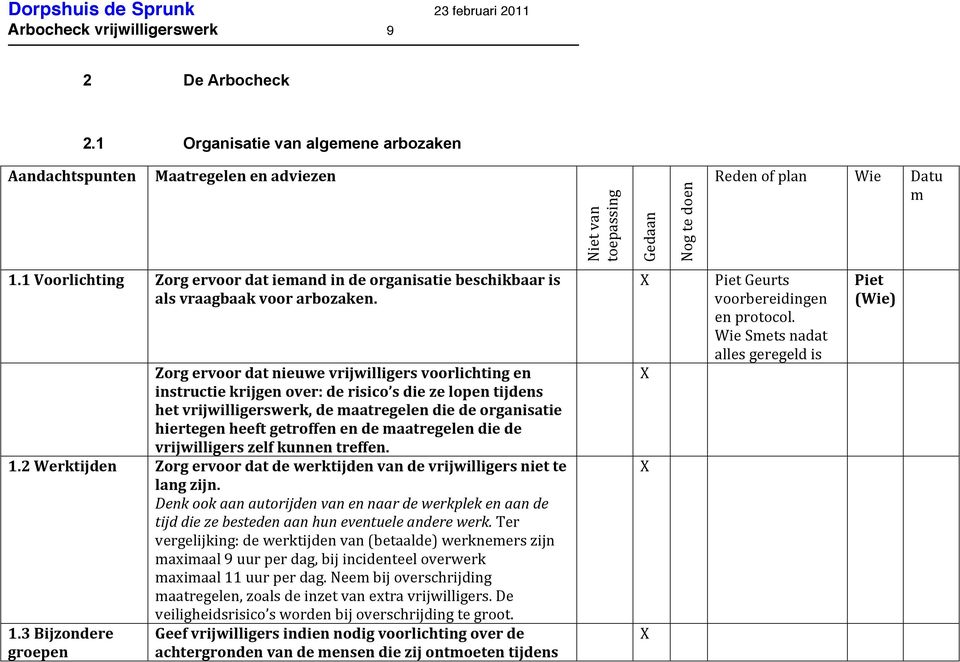 Zorg ervoor dat nieuwe vrijwilligers voorlichting en instructie krijgen over: de risico s die ze lopen tijdens het vrijwilligerswerk, de maatregelen die de organisatie hiertegen heeft getroffen en de