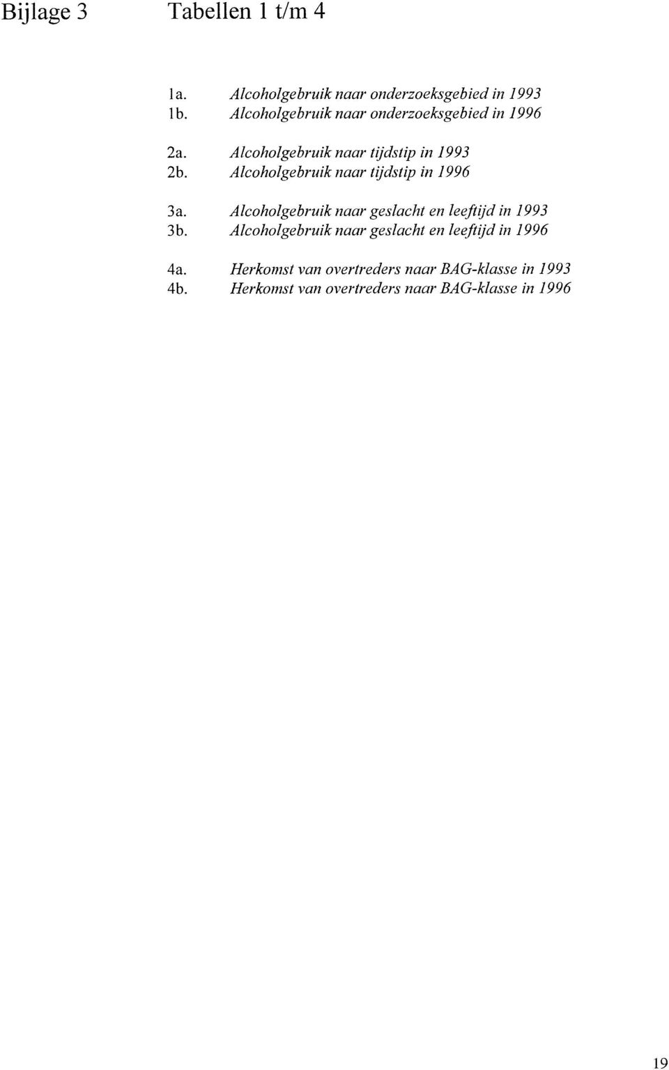 Alcoholgebruik naar tijdstip in 1996 3a. Alcoholgebruik naar geslacht en leeftijd in 1993 3b.