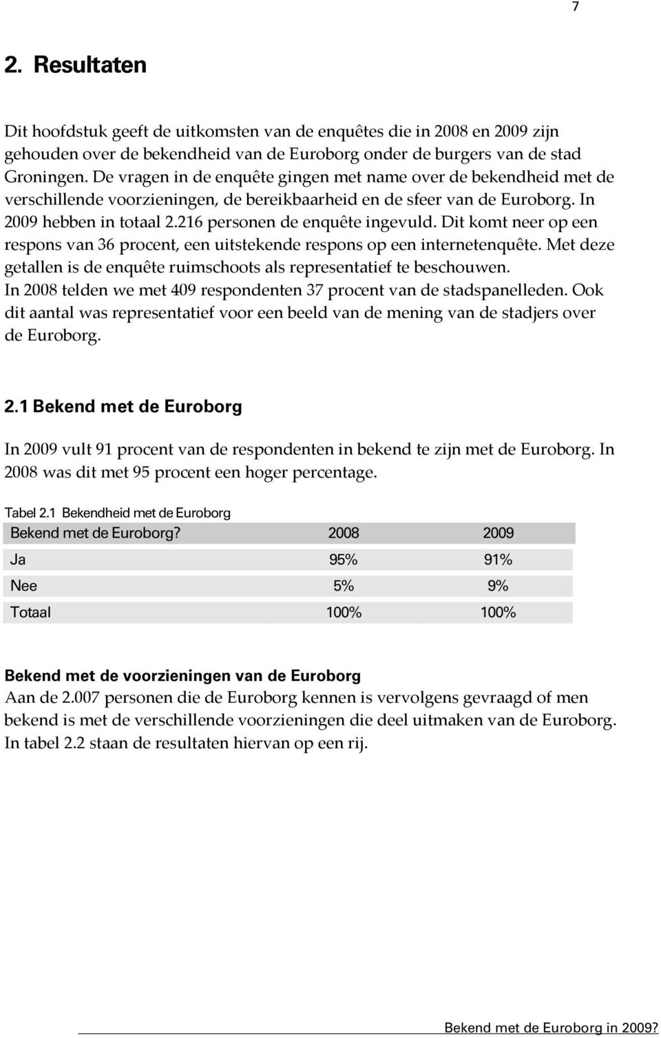 216 personen de enquête ingevuld. Dit komt neer op een respons van 36 procent, een uitstekende respons op een internetenquête.