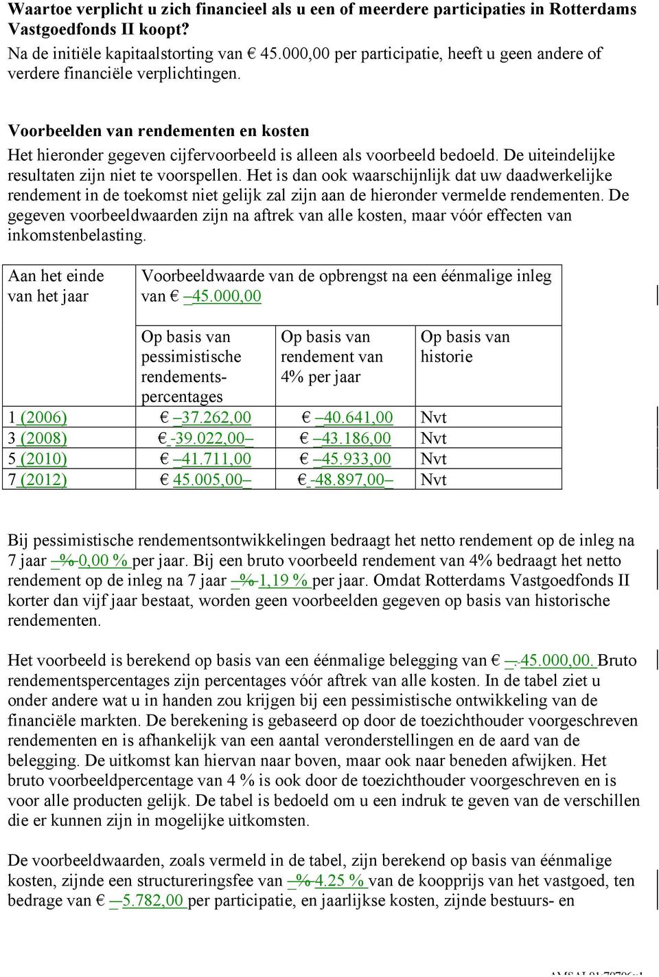 De uiteindelijke resultaten zijn niet te voorspellen. Het is dan ook waarschijnlijk dat uw daadwerkelijke rendement in de toekomst niet gelijk zal zijn aan de hieronder vermelde rendementen.