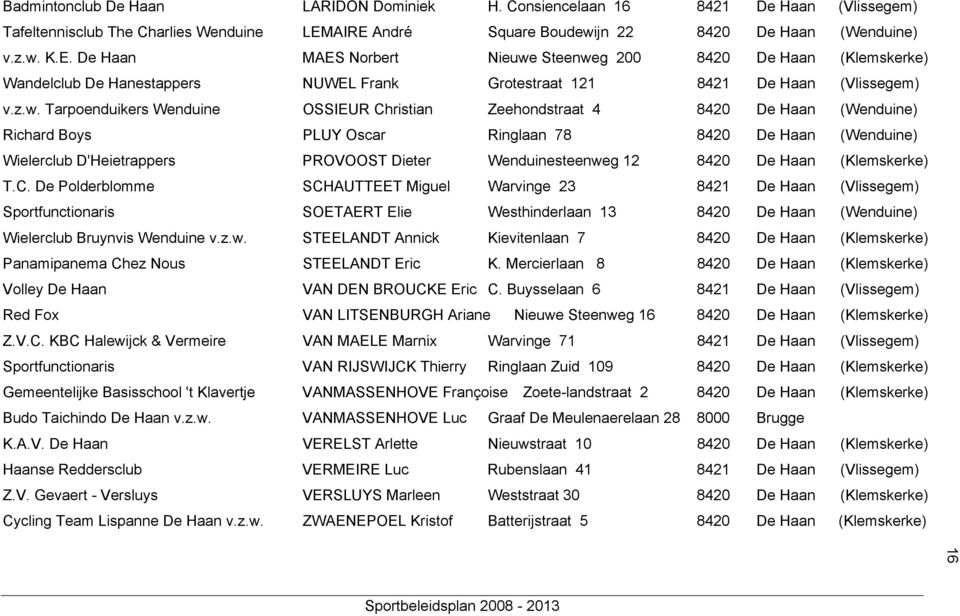 z.w. Tarpoenduikers Wenduine OSSIEUR Christian Zeehondstraat 4 8420 De Haan (Wenduine) Richard Boys PLUY Oscar Ringlaan 78 8420 De Haan (Wenduine) Wielerclub D'Heietrappers PROVOOST Dieter