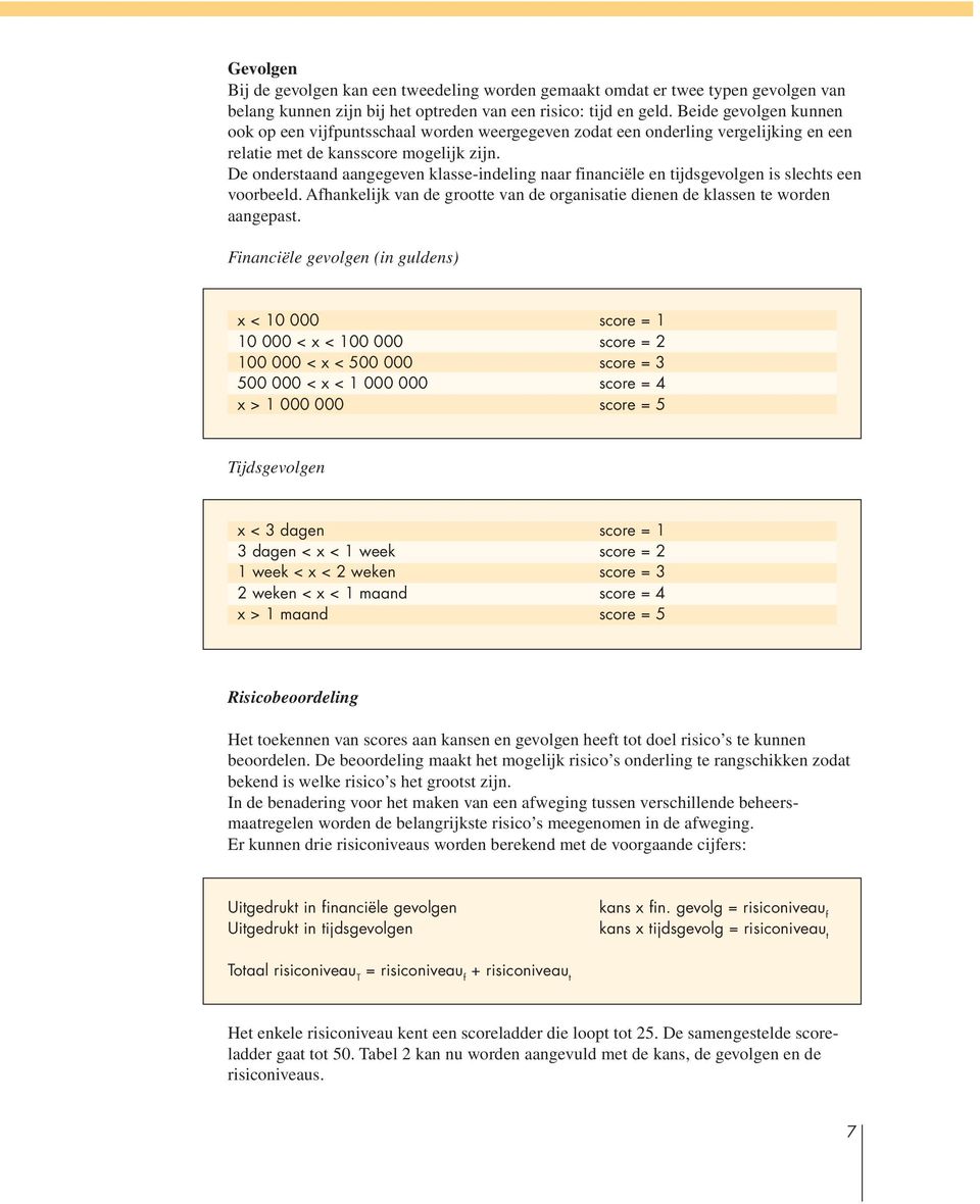 De onderstaand aangegeven klasse-indeling naar financiële en tijdsgevolgen is slechts een voorbeeld. Afhankelijk van de grootte van de organisatie dienen de klassen te worden aangepast.