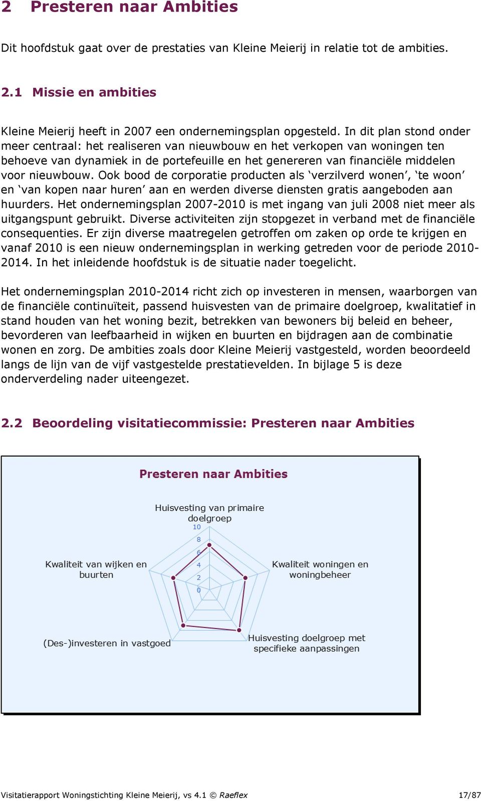 Ook bood de corporatie producten als verzilverd wonen, te woon en van kopen naar huren aan en werden diverse diensten gratis aangeboden aan huurders.