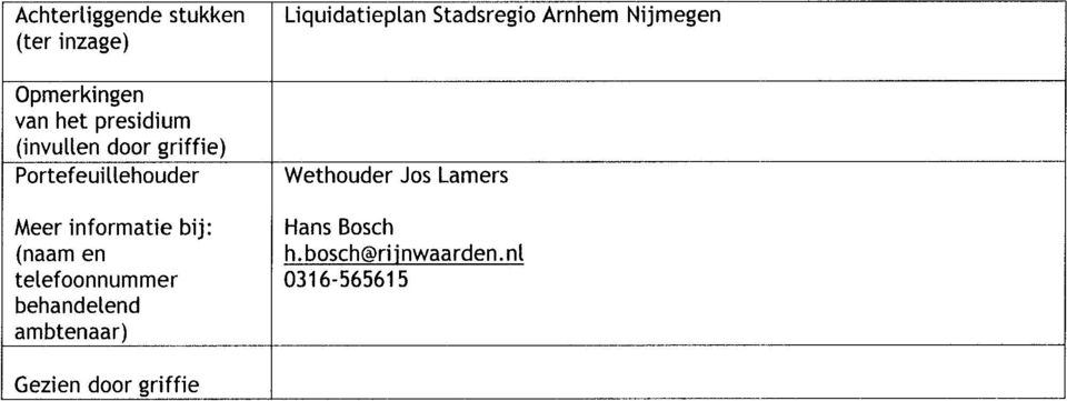(naam en telefoonnummer behandelend ambtenaar) Wethouder Jos