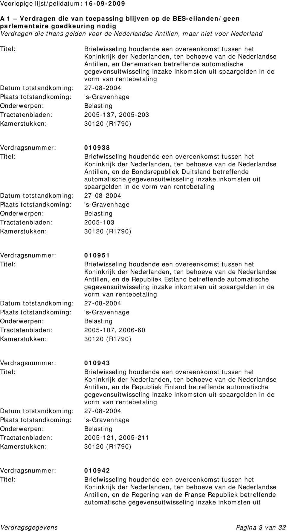 betreffende automatische Tractatenbladen: 2005-107, 2006-60 30120 (R1790) Verdragsnummer: 010943 Antillen, en de Republiek Finland betreffende automatische Tractatenbladen: