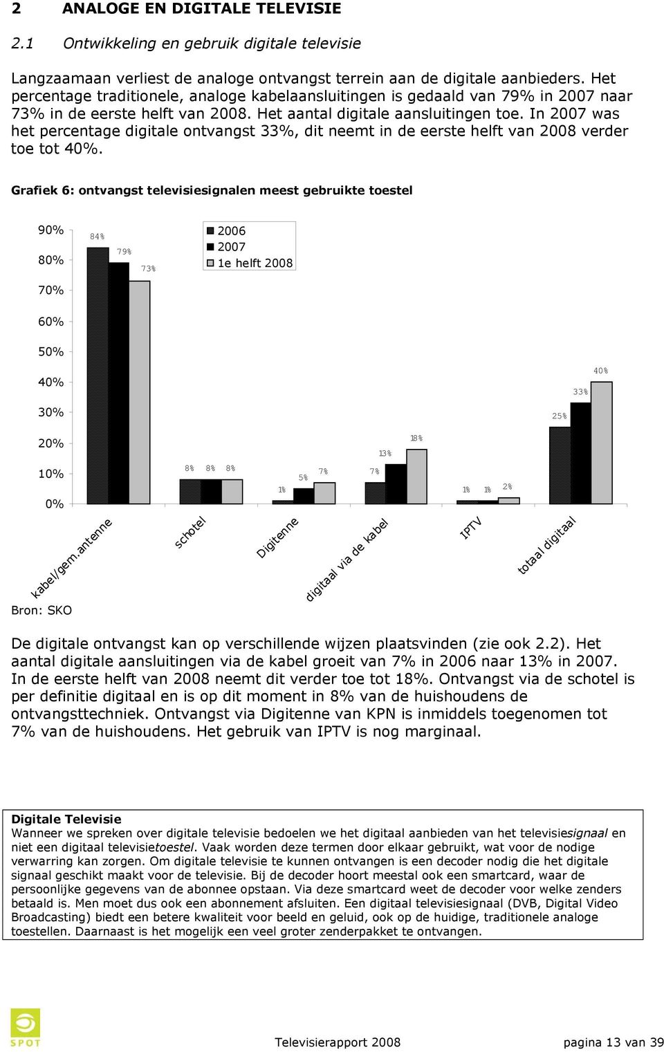 In 2007 was het percentage digitale ontvangst 33%, dit neemt in de eerste helft van 2008 verder toe tot 40%.