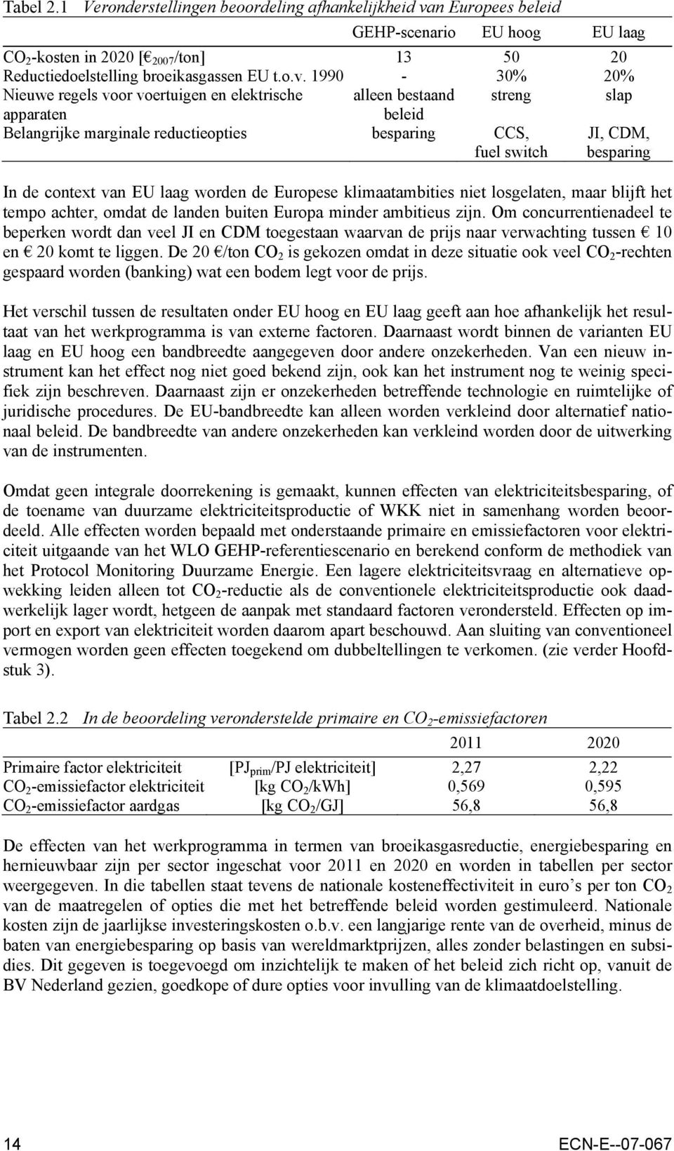 1990-30% 20% Nieuwe regels voor voertuigen en elektrische alleen bestaand streng slap apparaten beleid Belangrijke marginale reductieopties besparing CCS, fuel switch JI, CDM, besparing In de context