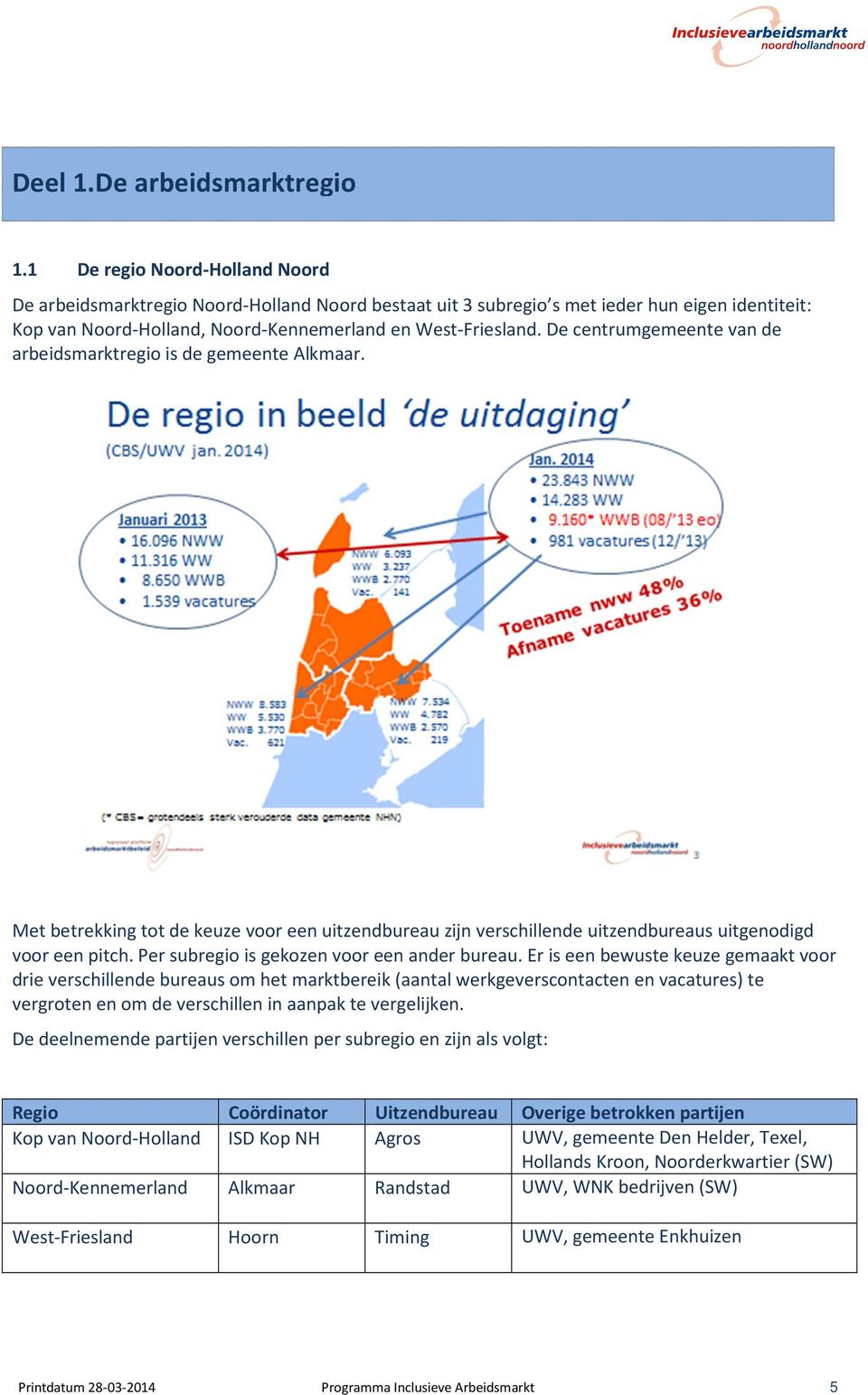De centrumgemeente van de arbeidsmarktregio is de gemeente Alkmaar. Met betrekking tot de keuze voor een uitzendbureau zijn verschillende uitzendbureaus uitgenodigd voor een pitch.