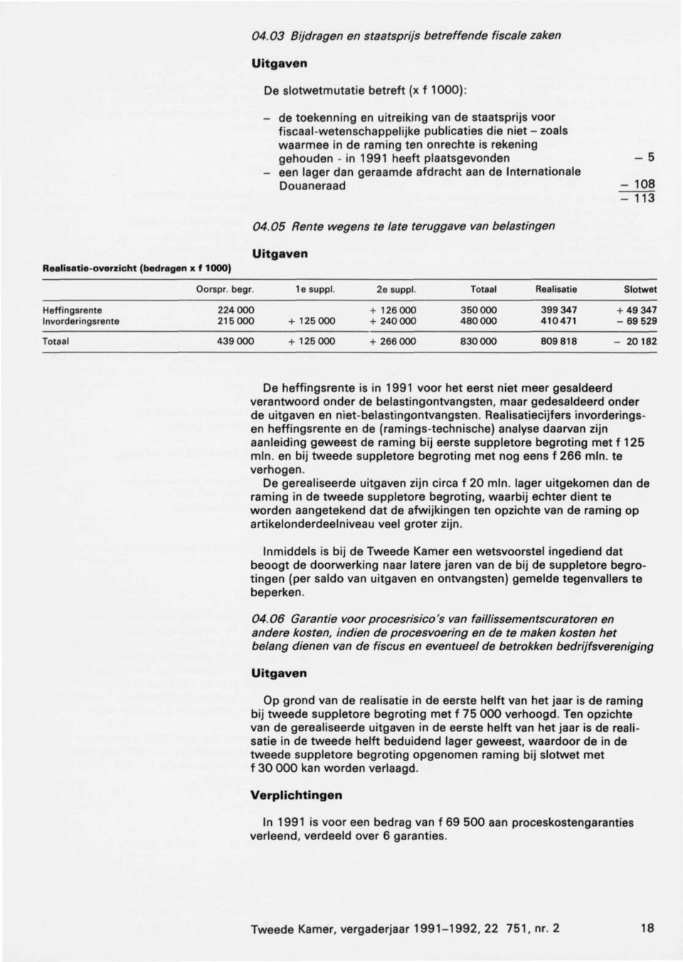 5 Rente wegens te late teruggave van belastingen Realisatie-overzicht (bedragen x f 1) Uitgaven Oorspr begr. lesuppl 2e suppl.